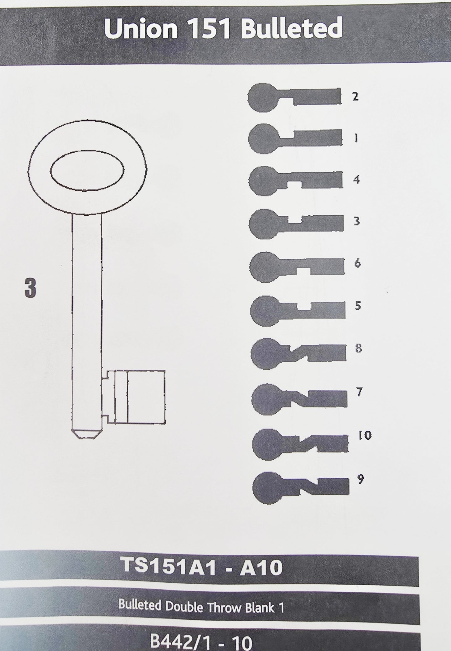 UNION ML2 3G - RST TS151A2