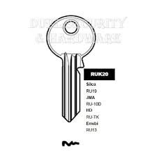 RUKO - RU19 SILCA TK
