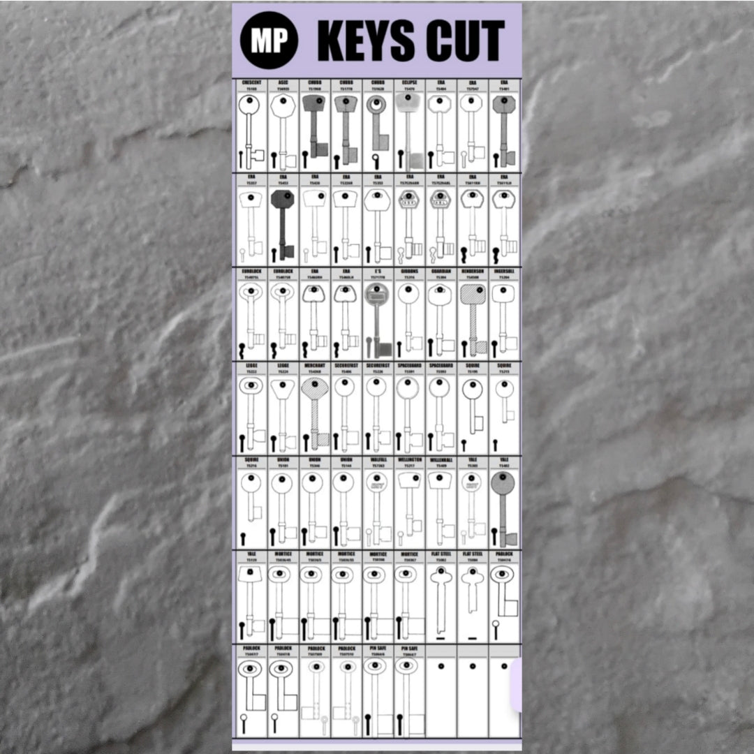 KEY CUTTING STARTER PACKAGE